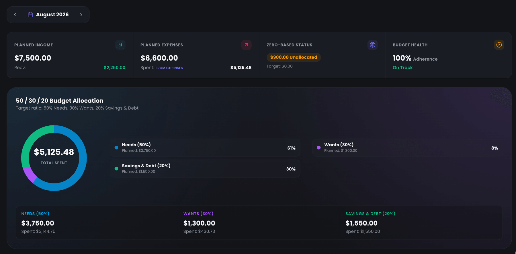 The tracker itself, not a mockup