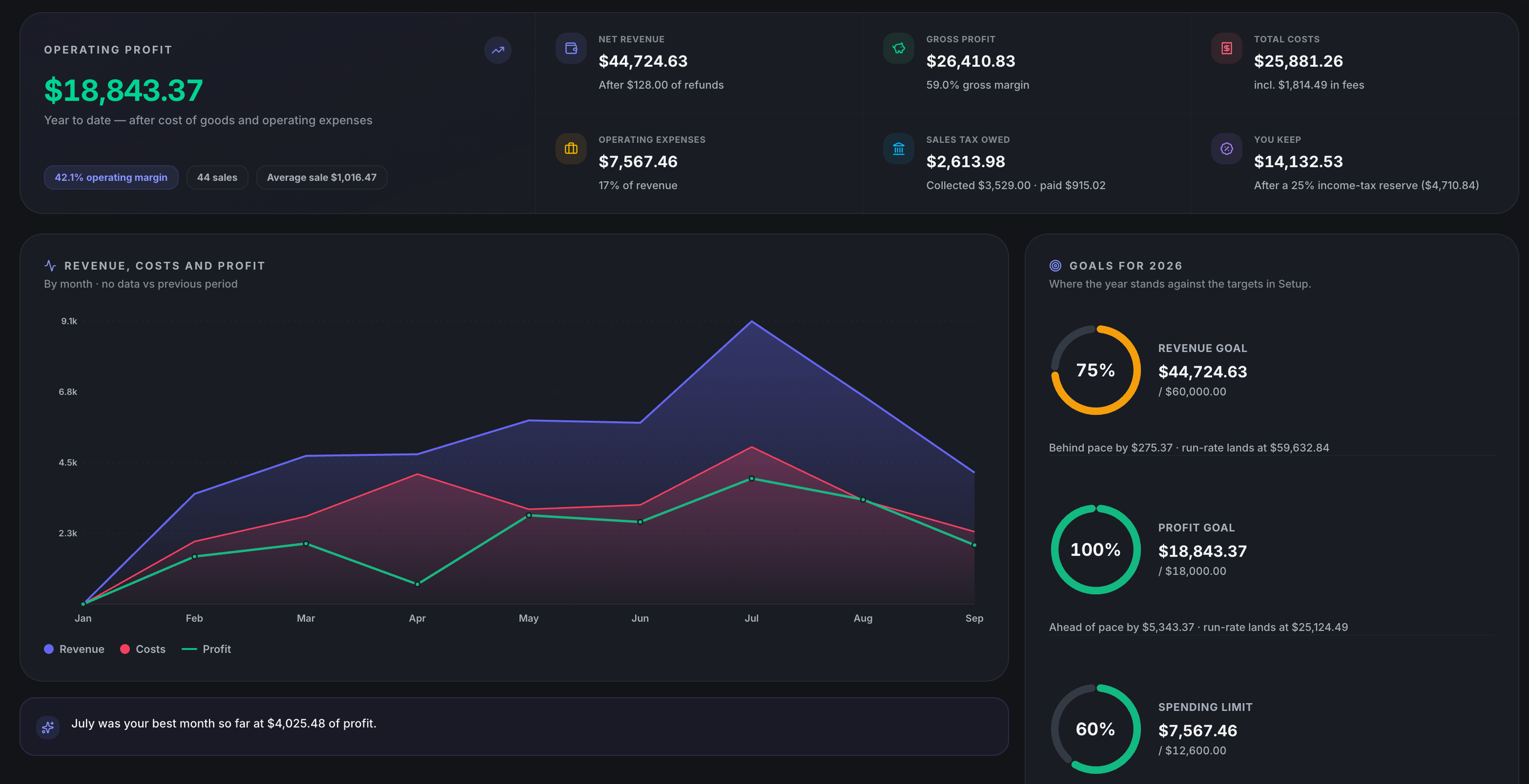 Your income statement, live