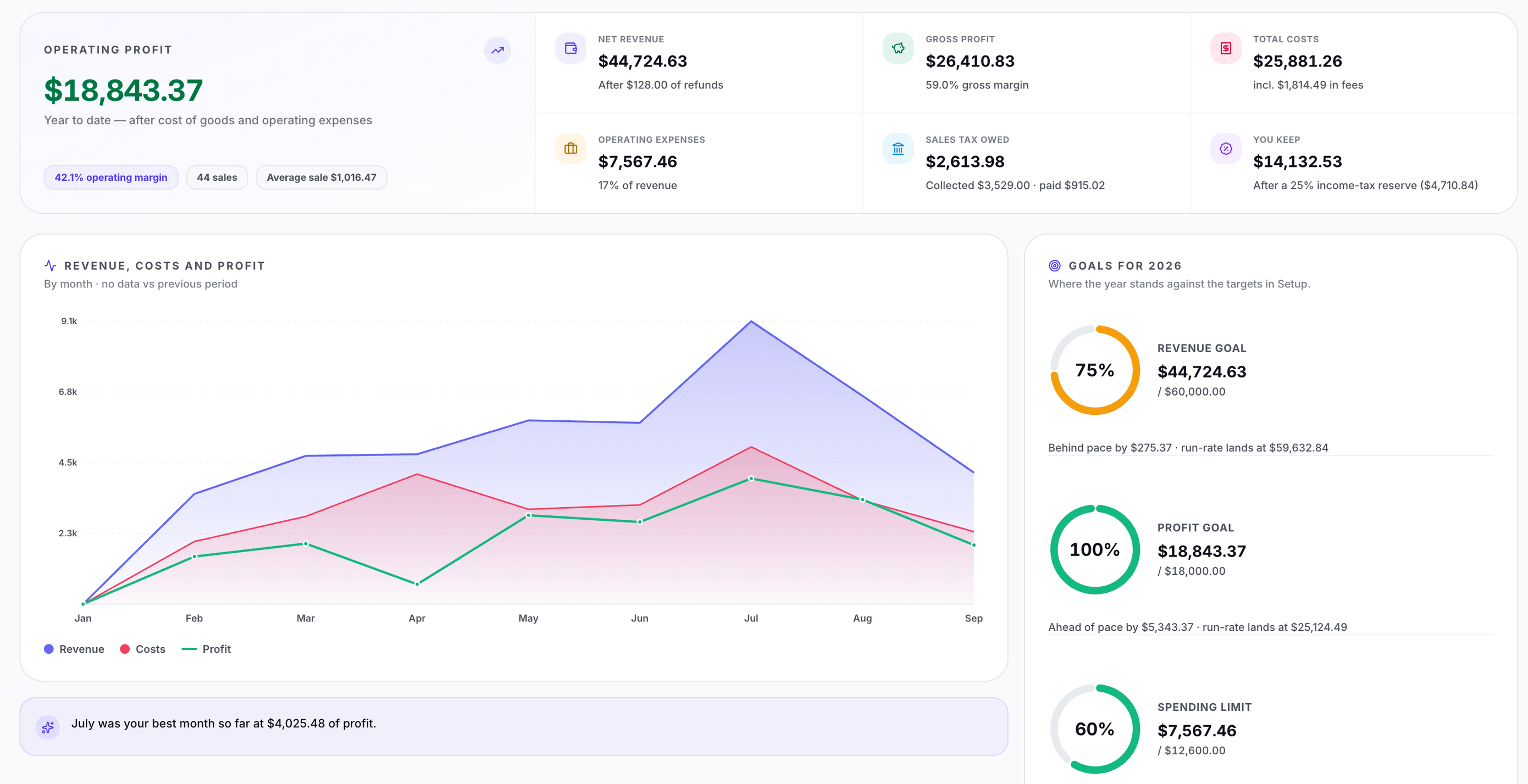 Your income statement, live