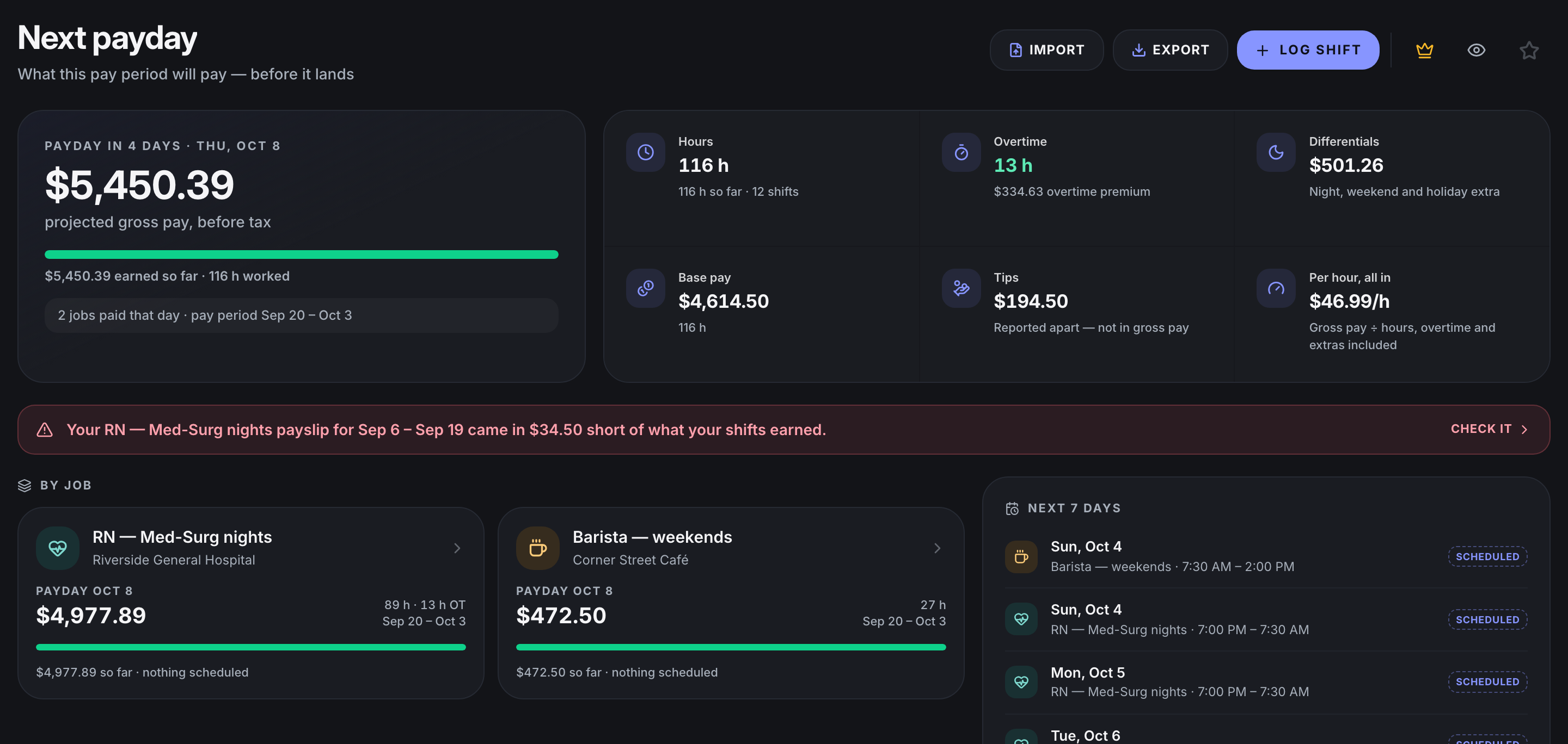 The next payday, at a glance