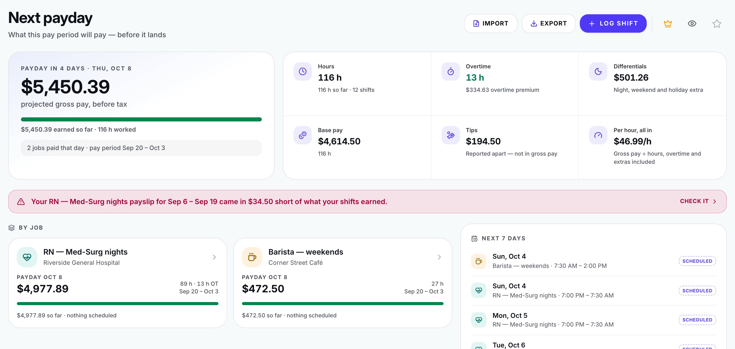 The next payday, at a glance